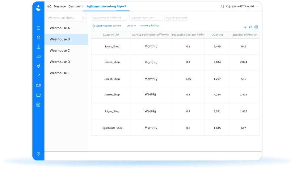 Báo cáo kho fulfillment