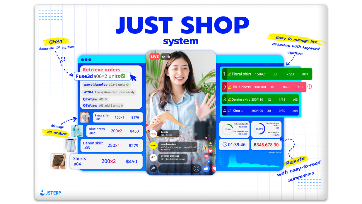 Ý nghĩa thương hiệu và định hướng JST ERP