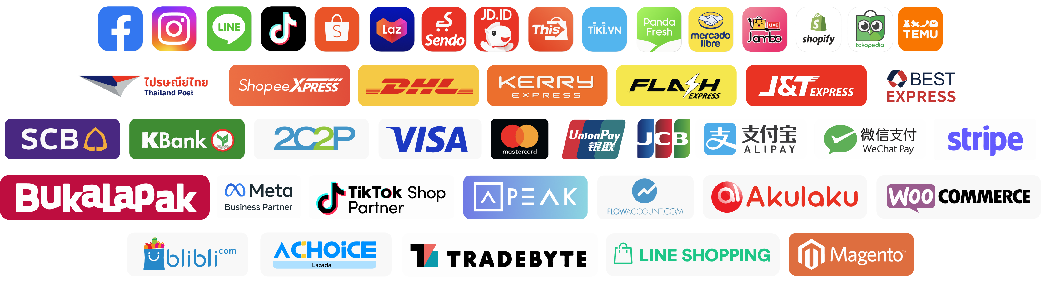 Hệ sinh thái đối tác và nền tảng kết nối JST ERP